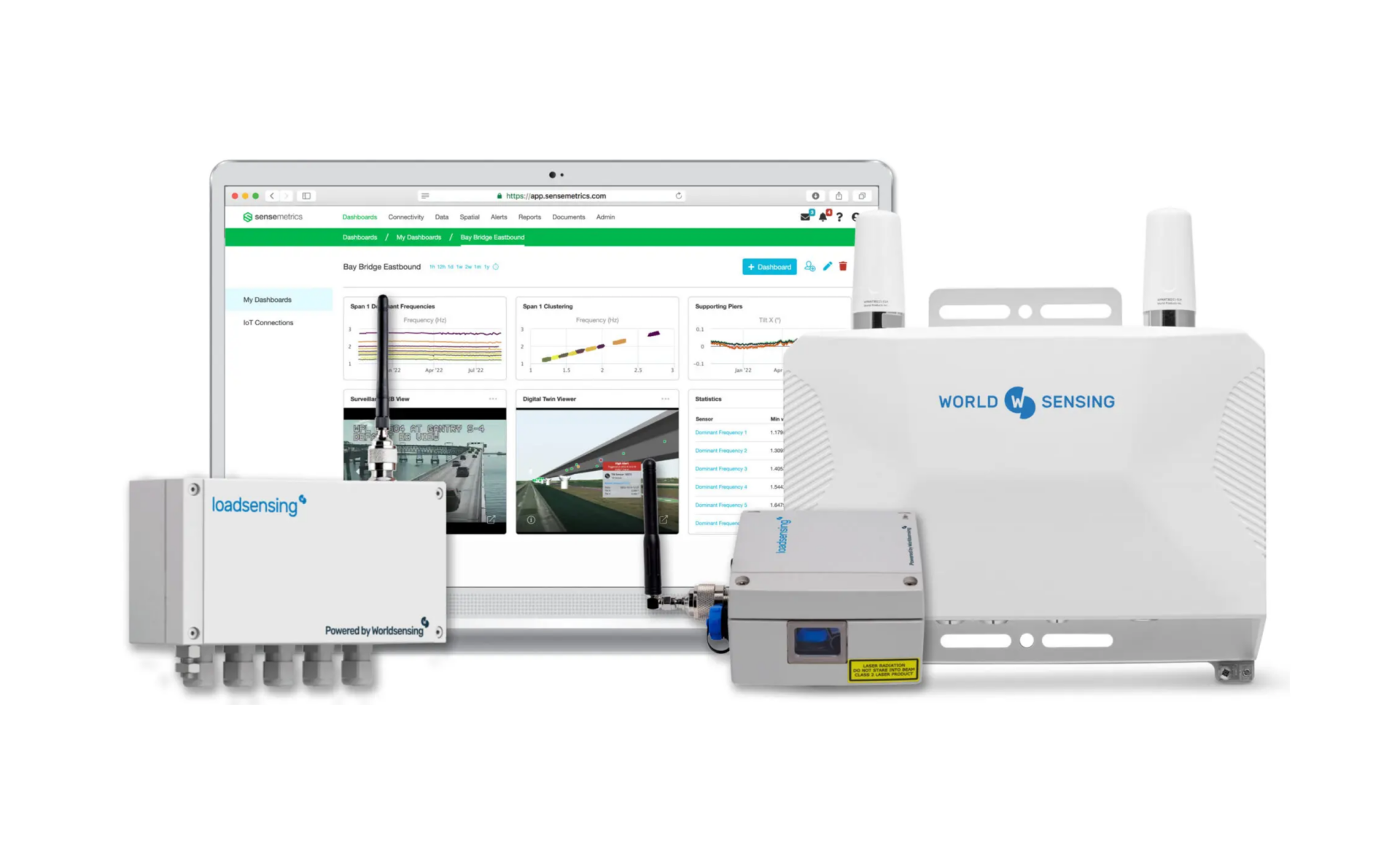 Bentley Systems Anuncia un Acuerdo Estratégico con Worldsensing