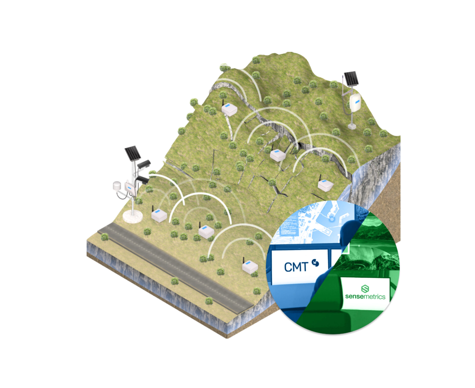 New Early Warning System, the end-to-end solution for early detection of ground movements