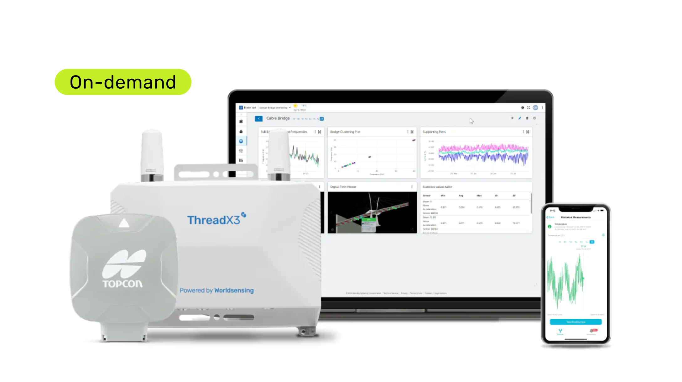 Sistema de posicionamiento preciso