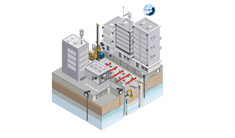 Monitorización de la construcción de túneles