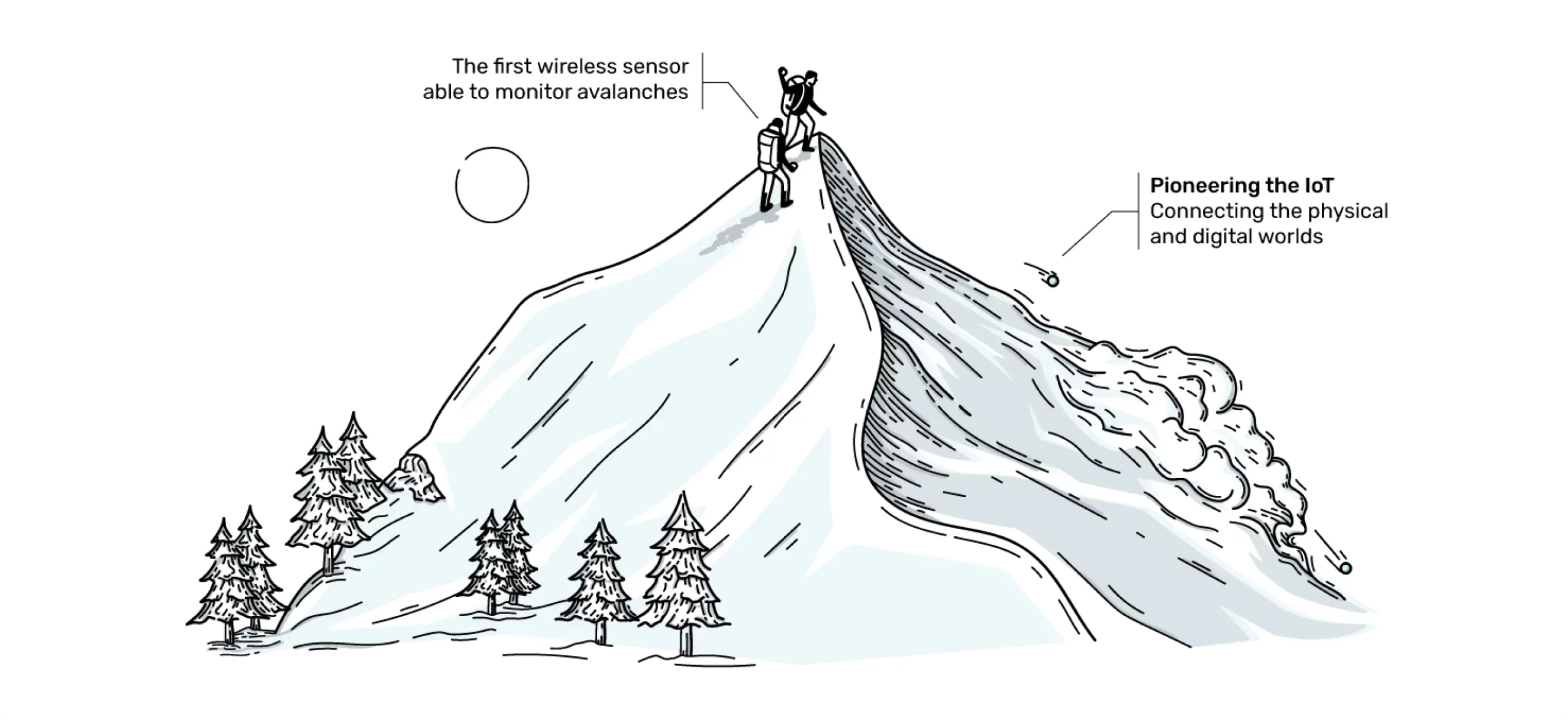 La mentalidad que nos mueve