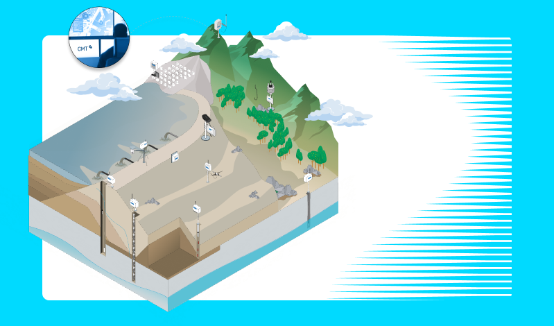 Monitoreo de presas de relaves