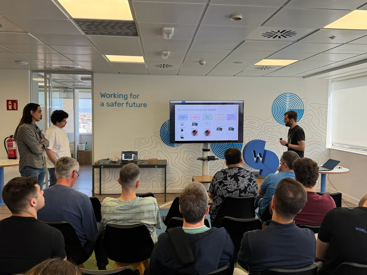 Innovation takes center stage at Worldsensing’s Hack Week 2026